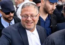 Security vs. Aid: UNRWA’s Future in Question