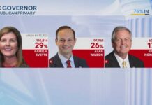 Latest South Carolina Primary Election coverage from 7NEWS | Your Local Election HQ