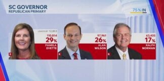 Latest South Carolina Primary Election coverage from 7NEWS | Your Local Election HQ
