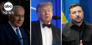 Netanyahu and Zelenskyy meet separately with Trump at the White House