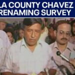 LA County issues survey for possible renaming of Cesar Chavez assets