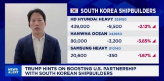 'Painfully slow' progress on U.S.-South Korea partnership on navy and shipbuilding: Analyst